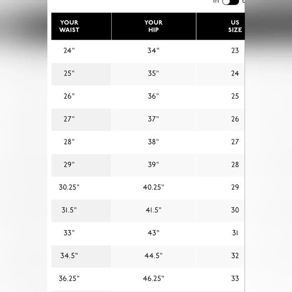 Madewell Low Slung Baggy Size 32 - Picture 11 of 12